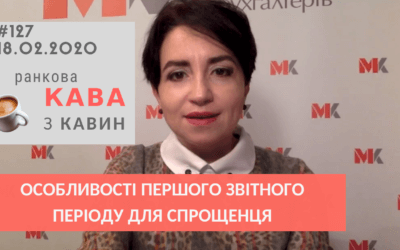Ранкова КАВА з КАВИН 18.02.2020 випуск 127
