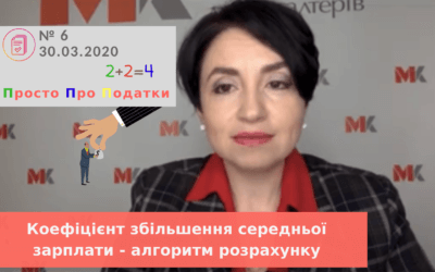 Коефіцієнт збільшення середньої зарплати
