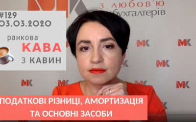 Ранкова КАВА з КАВИН 03.03.2020 випуск 129