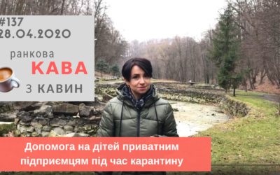 Ранкова КАВА з КАВИН 28.04.2020 випуск 137