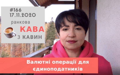 Ранкова Кава з Кавин №166 17.11.2020