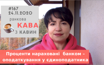 Ранкова Кава з Кавин №167 24.11.2020