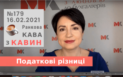 Ранкова Кава з Кавин №179 16.02.2021