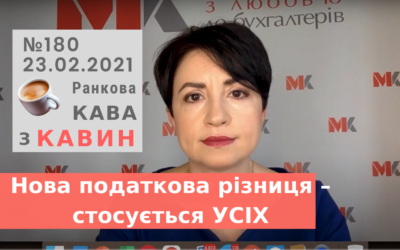 Ранкова Кава з Кавин №180 23.02.2021