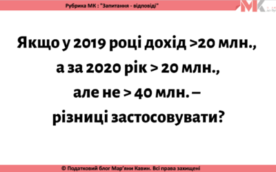 Запитання-відповіді, 19.02.2021