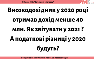 Запитання-відповіді, 23.02.2021