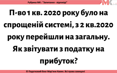 Запитання-відповіді, 25.02.2021