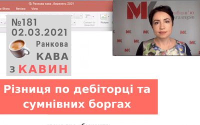 Ранкова Кава з Кавин №181 02.03.2021