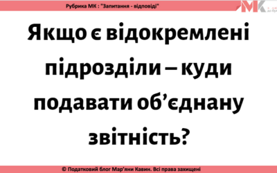 Запитання-відповіді, 22.03.2021