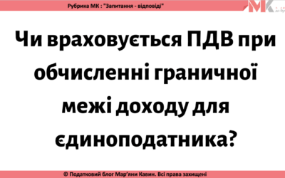 Запитання-відповіді, 05.03.2021