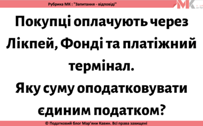 Запитання-відповіді, 09.03.2021