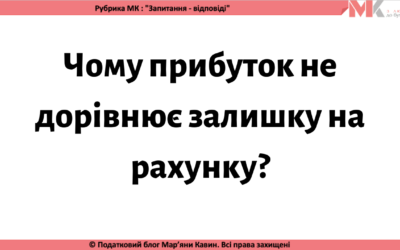 Запитання-відповіді, 12.03.2021