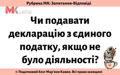 Запитання-відповіді, 20.04.2021