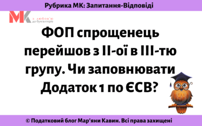 Запитання-відповіді, 14.05.2021