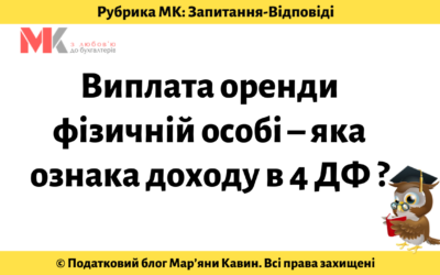 Запитання-відповіді, 31.05.2021