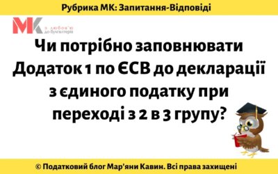 Запитання-відповіді, 25.05.2021