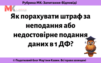 Запитання-відповіді, 15.05.2021