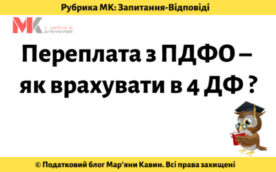 Запитання-відповіді, 29.05.2021