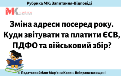Запитання-відповіді, 07.06.2021