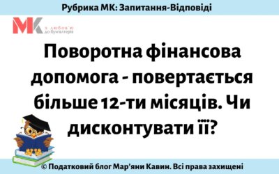 Запитання-відповіді, 18.06.2021