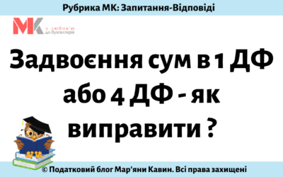 Запитання-відповіді, 12.06.2021