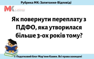 Запитання-відповіді, 15.07.2021