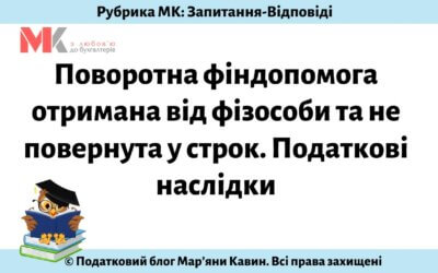Запитання-відповіді, 03.07.2021