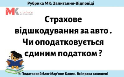 Запитання-відповіді, 29.06.2021