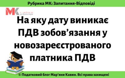 Запитання-відповіді, 29.07.2021