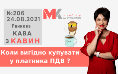 Ранкова Кава з Кавин №206 24.08.2021