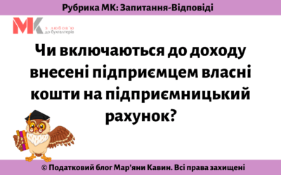 Запитання-відповіді, 11.08.2021