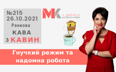 Ранкова Кава з Кавин №215 26.10.2021