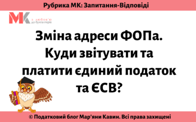 Запитання-відповіді, 28.10.2021