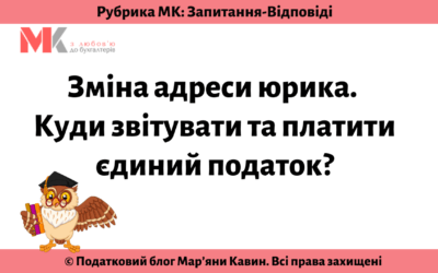 Запитання-відповіді, 01.11.2021