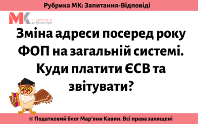 Запитання-відповіді, 04.11.2021