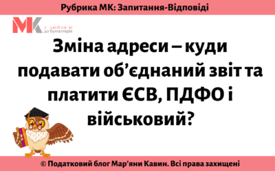 Запитання-відповіді, 03.11.2021