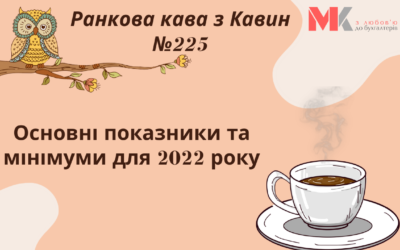 Ранкова Кава з Кавин №225 04.01.2022