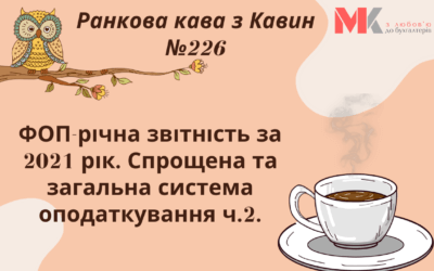 Ранкова Кава з Кавин №226 11.01.2022