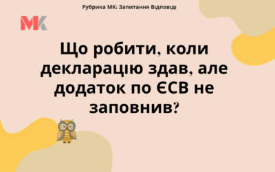 Запитання-відповіді, 24.01.2022