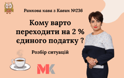 Ранкова Кава з Кавин №236 22.03.2022