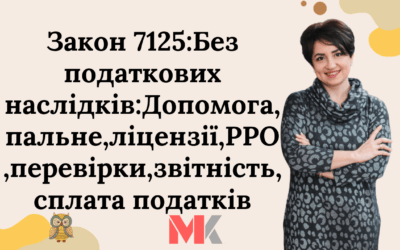 Запитання-відповіді, 06.03.2022