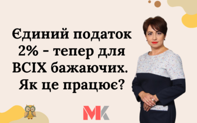 Запитання-відповіді, 17.03.2022