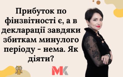 Запитання-відповіді, 04.03.2022