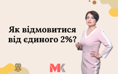 Запитання-відповіді, 06.04.2022