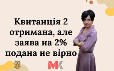 Запитання-відповіді, 31.03.2022