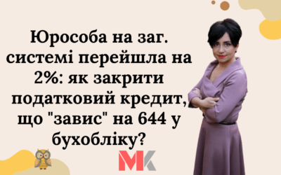 Запитання-відповіді, 29.04.2022