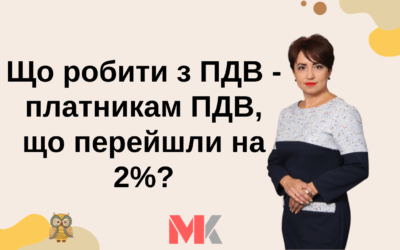 Запитання-відповіді, 02.06.2022