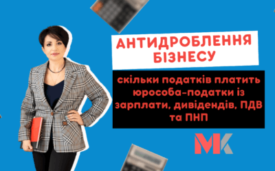 Ранкова Кава з Кавин №428 25.11.2025