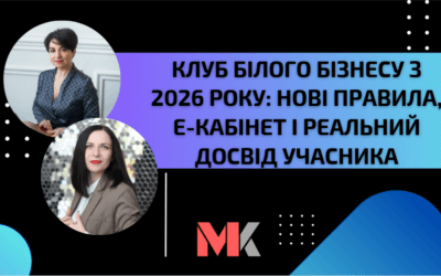 Проста Автоматизація №204