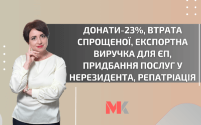 Огляд ІПК, УПК та судових рішень №1